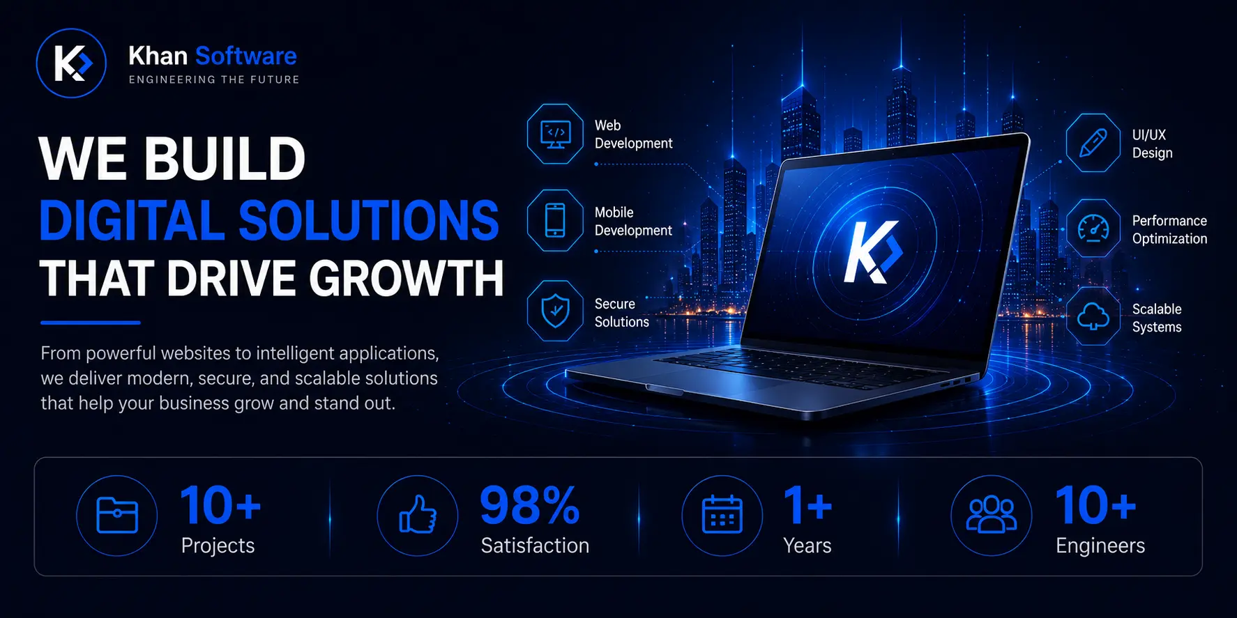 Khan Software